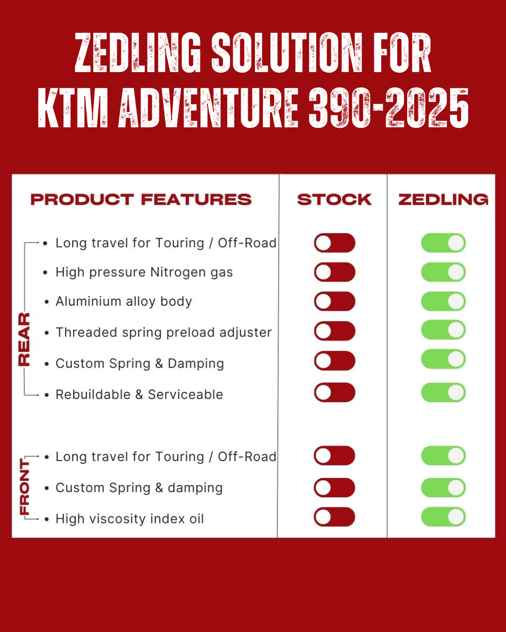 Adventure 390 Rally Monoshock