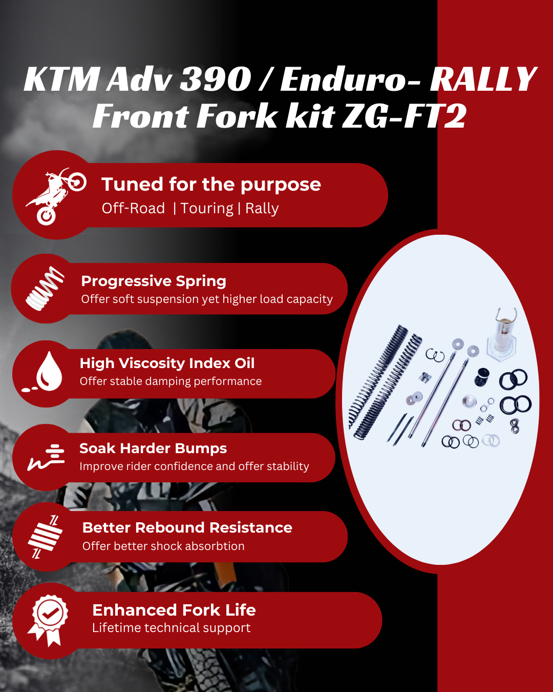 Enduro 390 – Rally Fork Kit